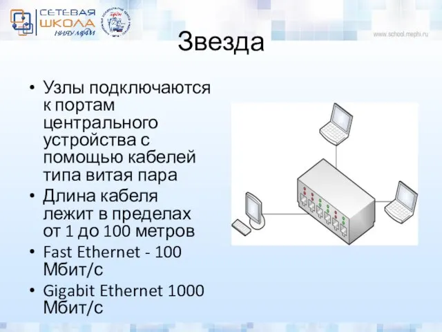 Звезда Узлы подключаются к портам центрального устройства с помощью кабелей типа