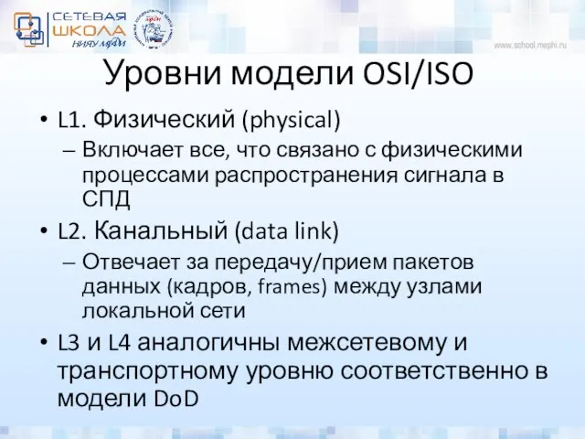 Уровни модели OSI/ISO L1. Физический (physical) Включает все, что связано с