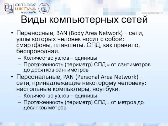 Виды компьютерных сетей Переносные, BAN (Body Area Network) – сети, узлы