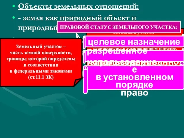 Объекты земельных отношений: - земля как природный объект и природный ресурс