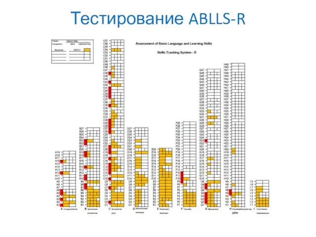 Тестирование ABLLS-R