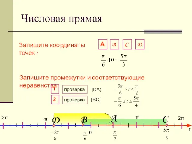 Числовая прямая 0 π 2π -π -2π Запишите координаты точек :