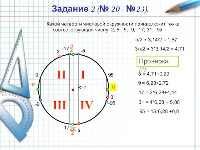 Задание 2 (№ 20 - №23). Какой четверти числовой окружности принадлежит