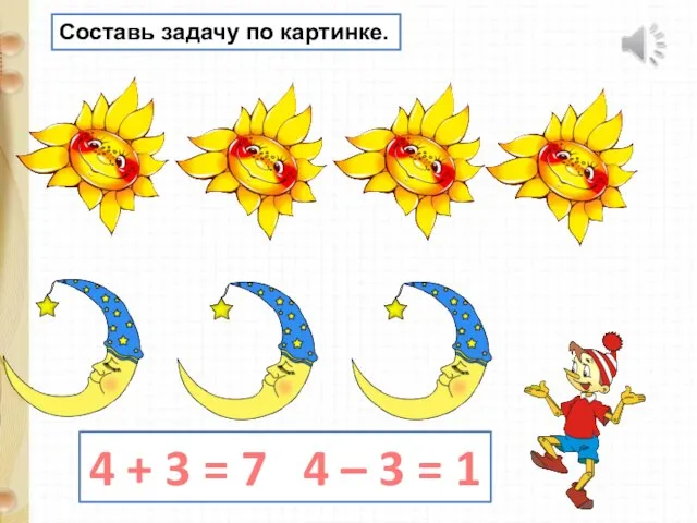 Составь задачу по картинке. 4 + 3 = 7 4 – 3 = 1