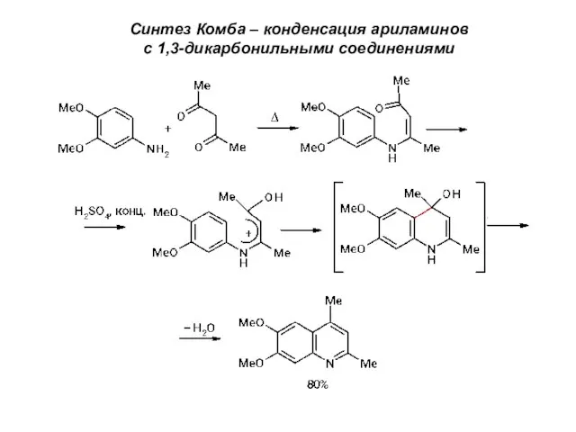 Синтез Комба – конденсация ариламинов с 1,3-дикарбонильными соединениями