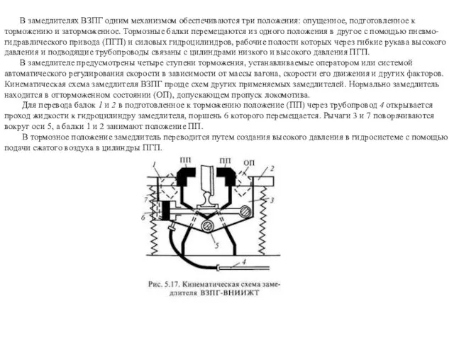 В замедлителях ВЗПГ одним механизмом обеспечиваются три положения: опущенное, подготовленное к