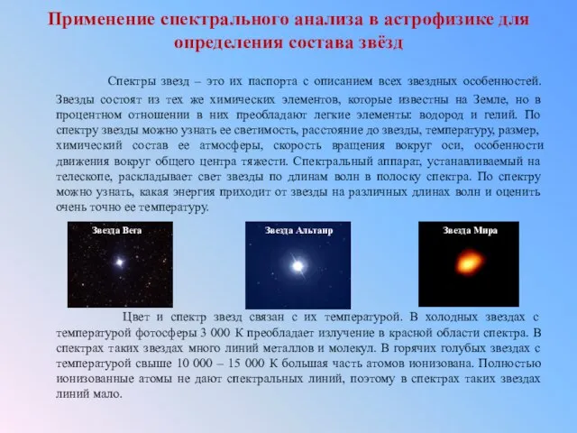 Применение спектрального анализа в астрофизике для определения состава звёзд Спектры звезд