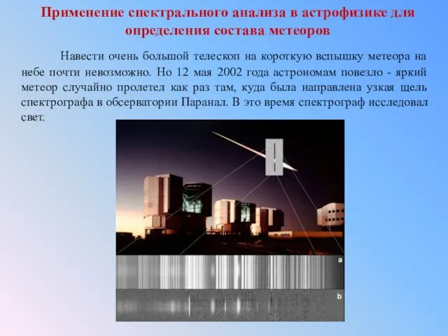 Применение спектрального анализа в астрофизике для определения состава метеоров Навести очень