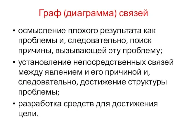 Граф (диаграмма) связей осмысление плохого результата как проблемы и, следователь­но, поиск