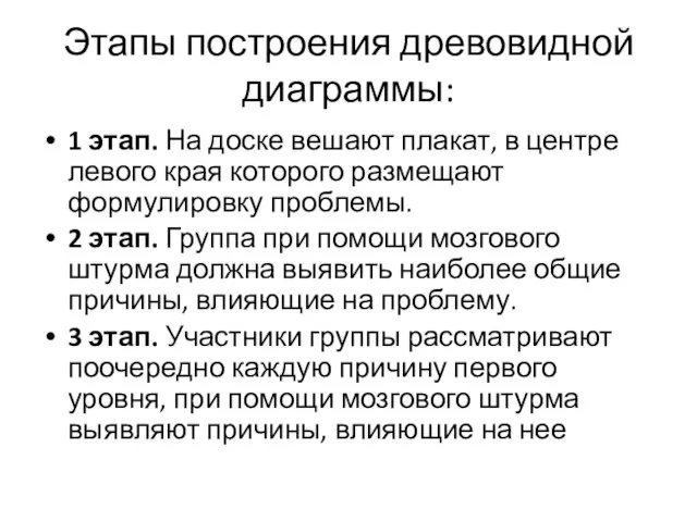 Этапы построения древовидной диаграммы: 1 этап. На доске вешают плакат, в