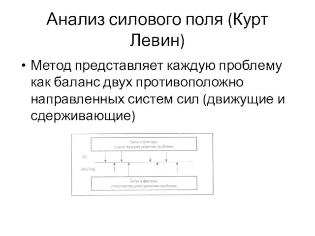 Анализ силового поля (Курт Левин) Метод представляет каждую проблему как баланс