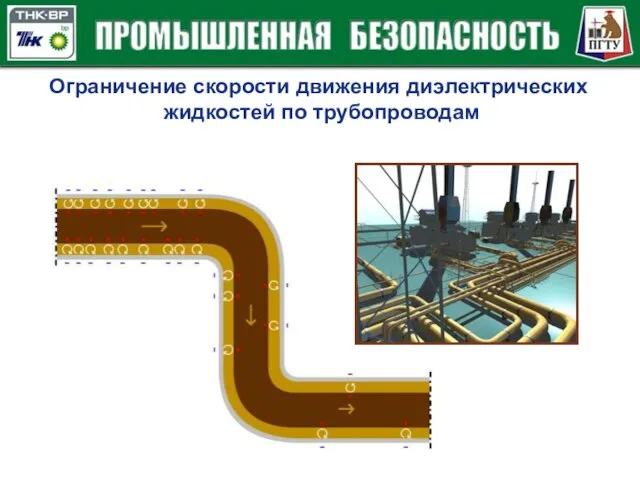 Ограничение скорости движения диэлектрических жидкостей по трубопроводам