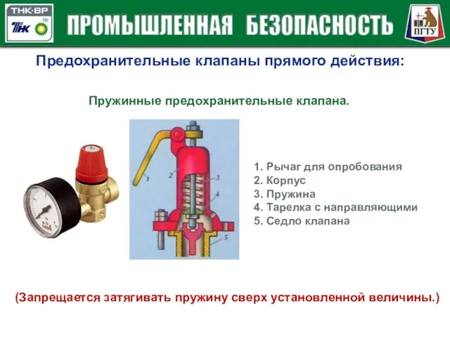 Предохранительные клапаны прямого действия: 1. Рычаг для опробования 2. Корпус 3.