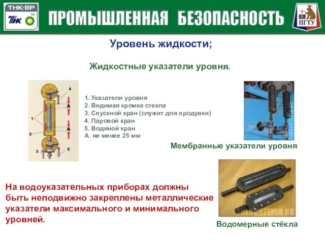 Уровень жидкости; Жидкостные указатели уровня. 1. Указатели уровня 2. Видимая кромка