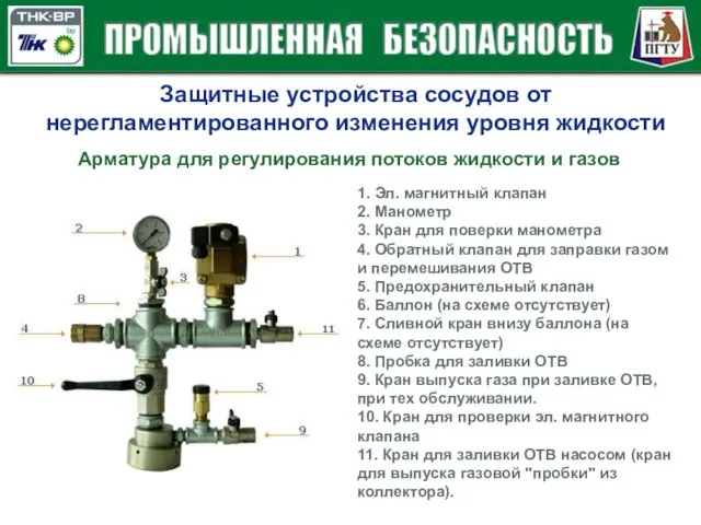 Защитные устройства сосудов от нерегламентированного изменения уровня жидкости Арматура для регулирования