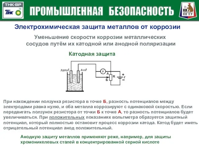 Электрохимическая защита металлов от коррозии Уменьшение скорости коррозии металлических сосудов путём