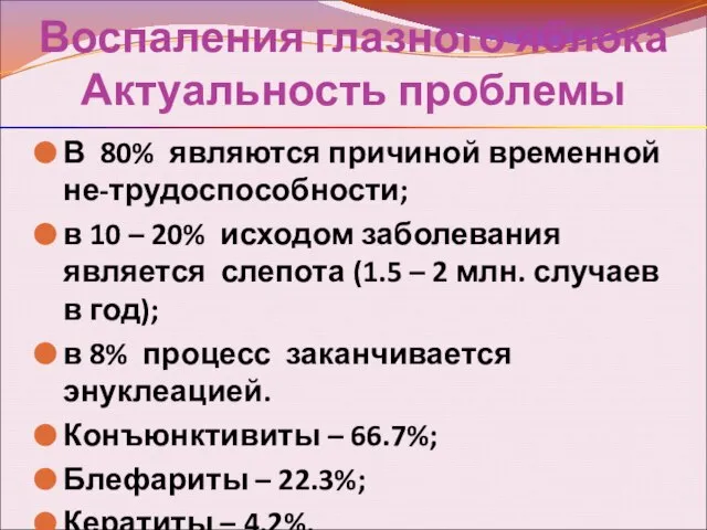 Воспаления глазного яблока Актуальность проблемы В 80% являются причиной временной не-трудоспособности;