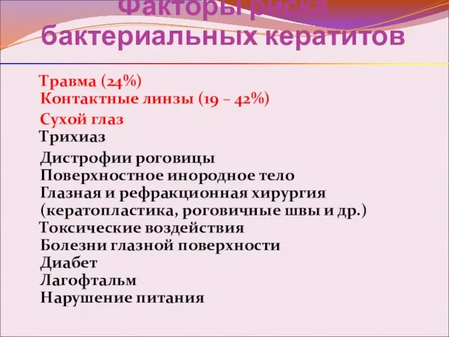 Факторы риска бактериальных кератитов Травма (24%) Контактные линзы (19 – 42%)