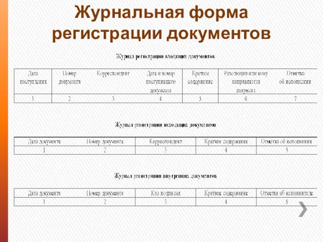 Журнальная форма регистрации документов