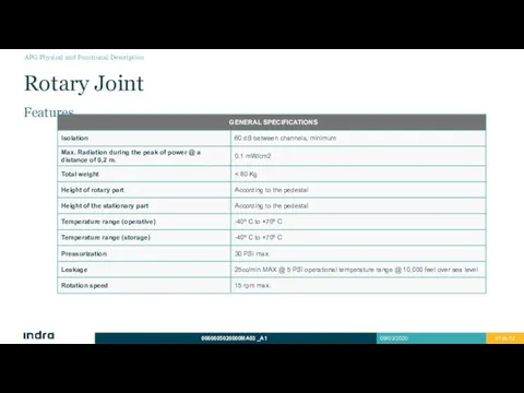 Rotary Joint Features APG Physical and Functional Description