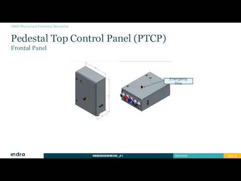 Pedestal Top Control Panel (PTCP) Frontal Panel DRCG Physical and Functional Description