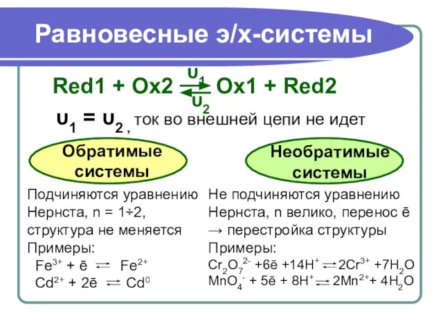 Red1 + Ox2 Ox1 + Red2 υ1 = υ2 , ток