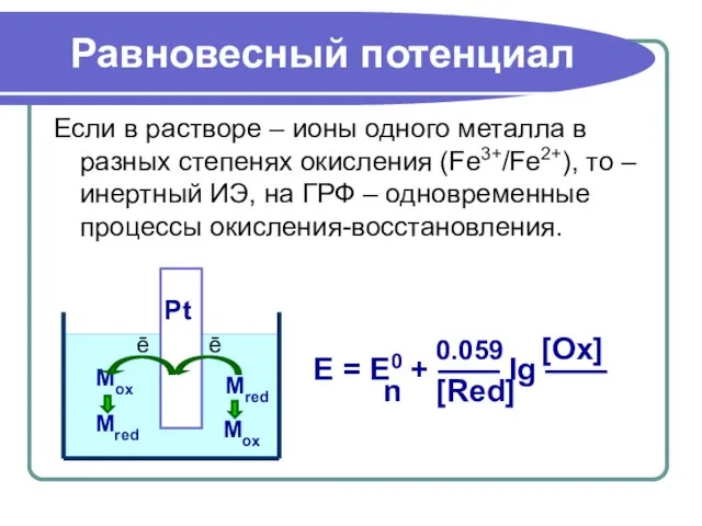 Равновесный потенциал Если в растворе – ионы одного металла в разных