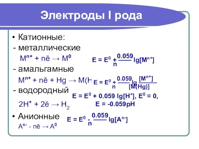 Электроды I рода Катионные: - металлические - амальгамные - водородный Анионные