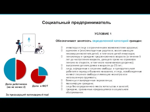 Социальный предприниматель Обеспечивает занятость определенной категорий граждан: УСЛОВИЕ 1 За предыдущий