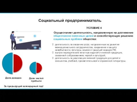 Социальный предприниматель деятельность по оказанию услуг, направленных на развитие межнационального сотрудничества,