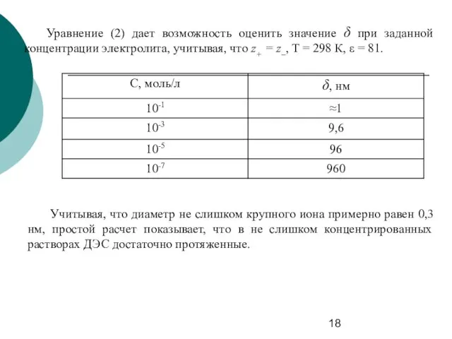 Уравнение (2) дает возможность оценить значение δ при заданной концентрации электролита,