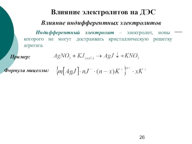 Влияние электролитов на ДЭС Влияние индифферентных электролитов Индифферентный электролит – электролит,