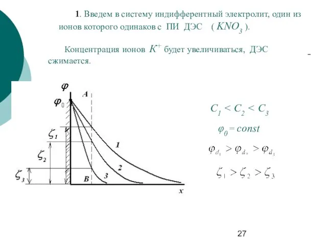 1. Введем в систему индифферентный электролит, один из ионов которого одинаков