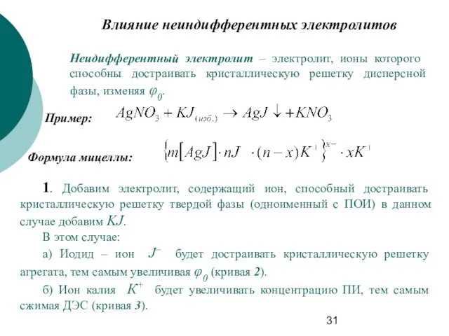 Влияние неиндифферентных электролитов Неидифферентный электролит – электролит, ионы которого способны достраивать