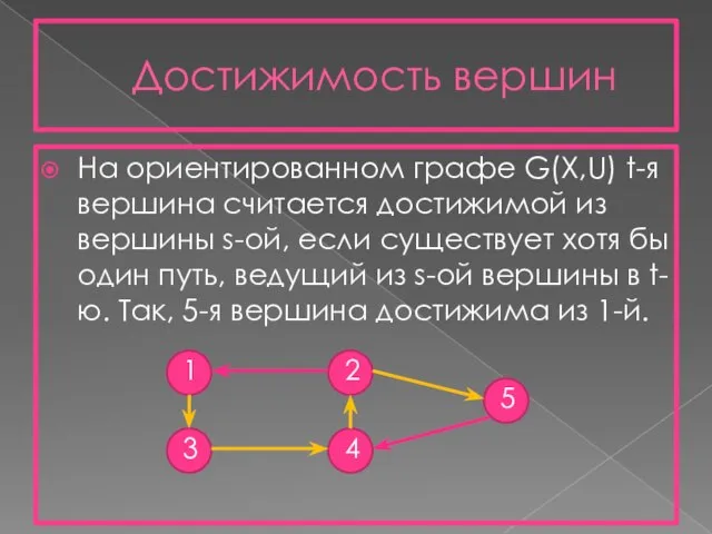 Достижимость вершин На ориентированном графе G(X,U) t-я вершина считается достижимой из