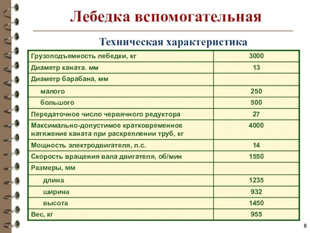 Лебедка вспомогательная Техническая характеристика