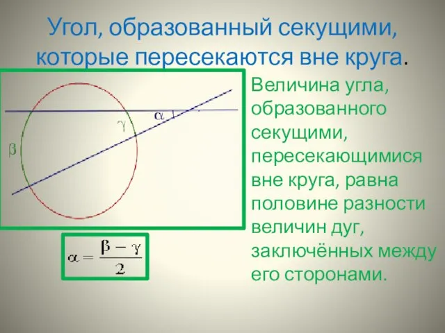 Угол, образованный секущими, которые пересекаются вне круга. Величина угла, образованного секущими,