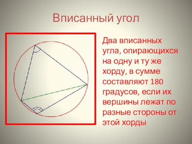 Вписанный угол Два вписанных угла, опирающихся на одну и ту же