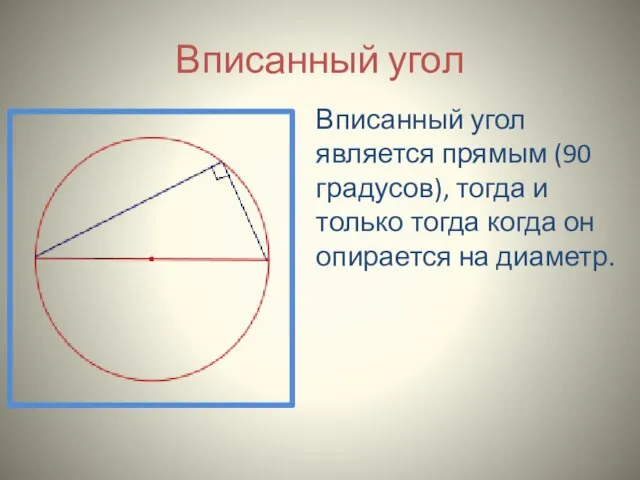 Вписанный угол Вписанный угол является прямым (90 градусов), тогда и только