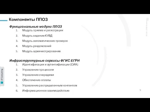 Компоненты ППОЗ Функциональные модули ППОЗ Модуль приема и регистрации Модуль ведения