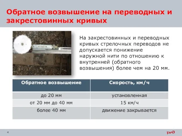 Обратное возвышение на переводных и закрестовинных кривых На закрестовинных и переводных