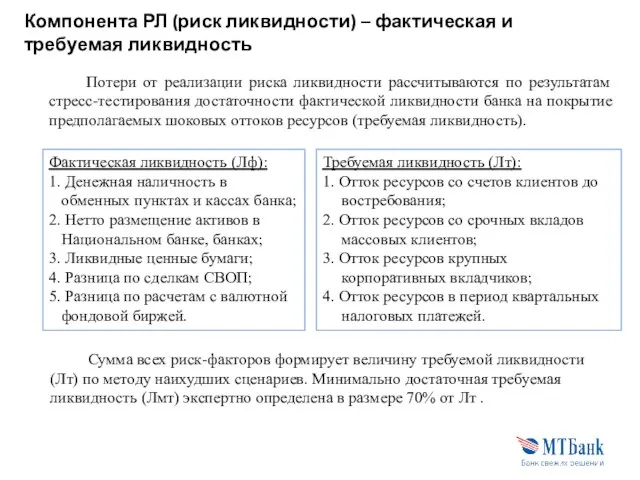 Компонента РЛ (риск ликвидности) – фактическая и требуемая ликвидность Потери от