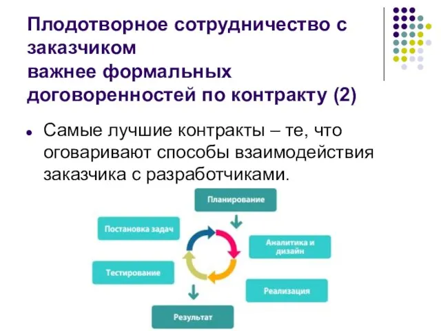 Плодотворное сотрудничество с заказчиком важнее формальных договоренностей по контракту (2) Самые