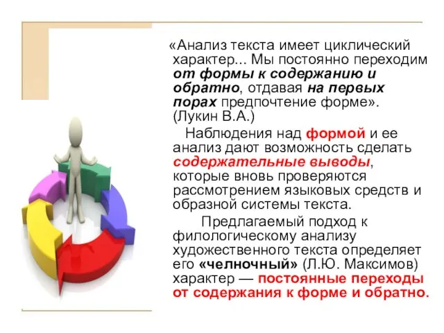 «Анализ текста имеет циклический характер... Мы постоянно переходим от формы к