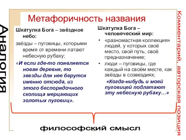 Шкатулка Бога – звёздное небо: звёзды – пуговицы, которыми время от