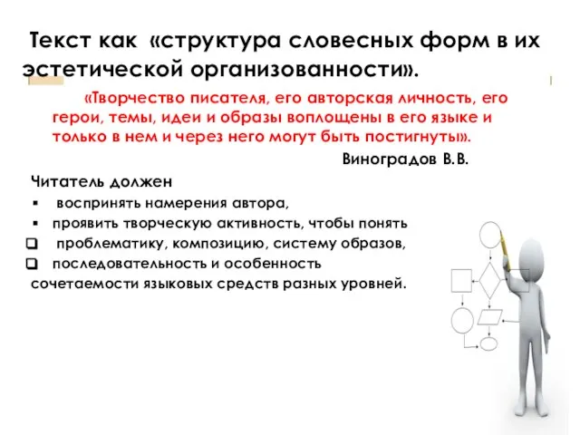 Текст как «структура словесных форм в их эстетической организованности». «Творчество писателя,