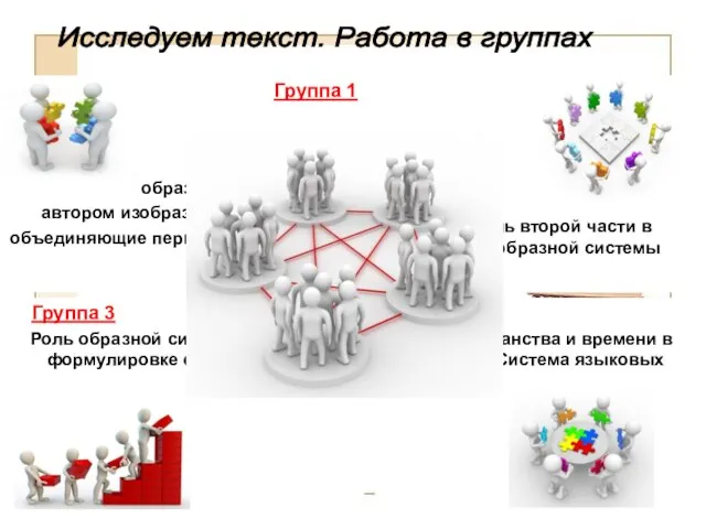 Группа 1 Определите художественные образы и используемые автором изобразительные приемы, объединяющие