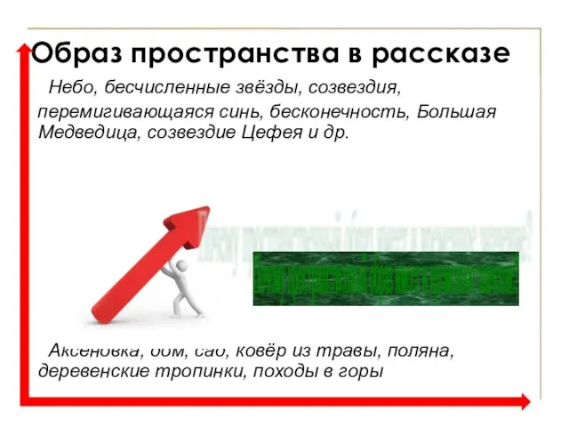 Образ пространства в рассказе Небо, бесчисленные звёзды, созвездия, перемигивающаяся синь, бесконечность,