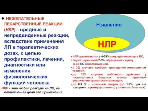 ♦ НЕЖЕЛАТЕЛЬНЫЕ ЛЕКАРСТВЕННЫЕ РЕАКЦИИ (НЛР) – вредные и непредвиденные реакции, вследствие