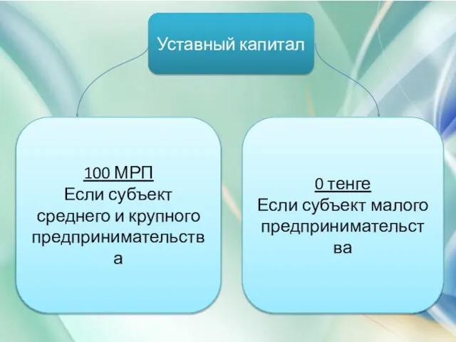 100 МРП Если субъект среднего и крупного предпринимательства Уставный капитал 0 тенге Если субъект малого предпринимательства